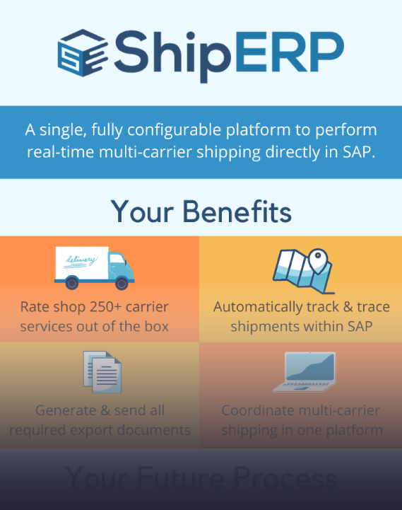 ShipERP Core Infographic Preview Teaser